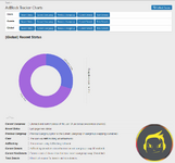 v1.2.3-charts-1.PNG