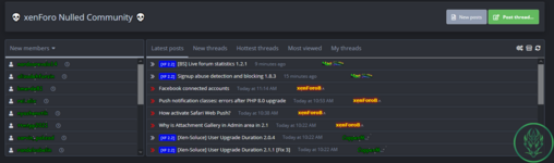 Live Forum Statistics