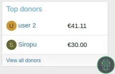 topDonors.jpg